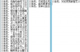 在简单暴力亏米玩家不要赖服务器！