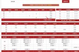 新版本《乾坤沉默》新鲜出炉！人气火爆